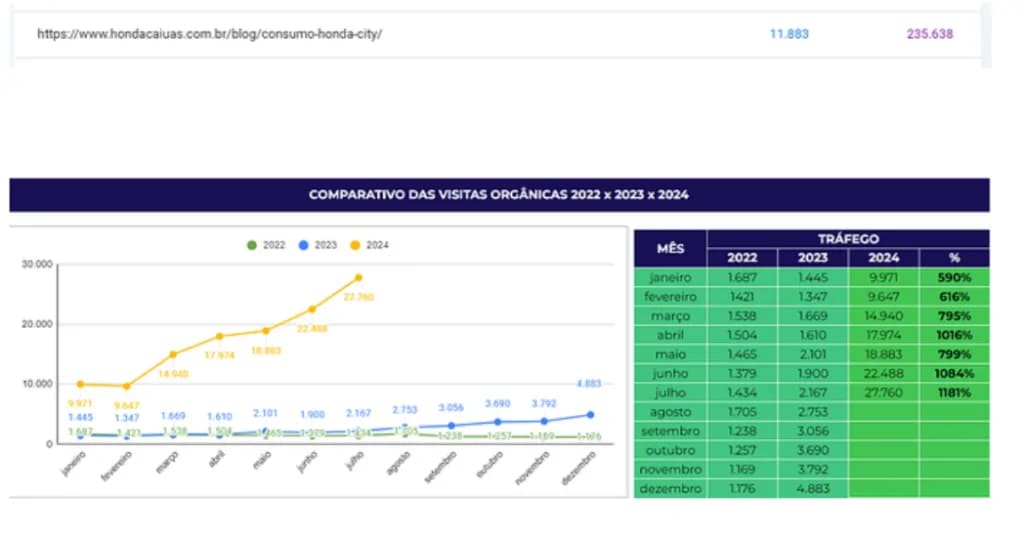 Vagas e Oportunidades