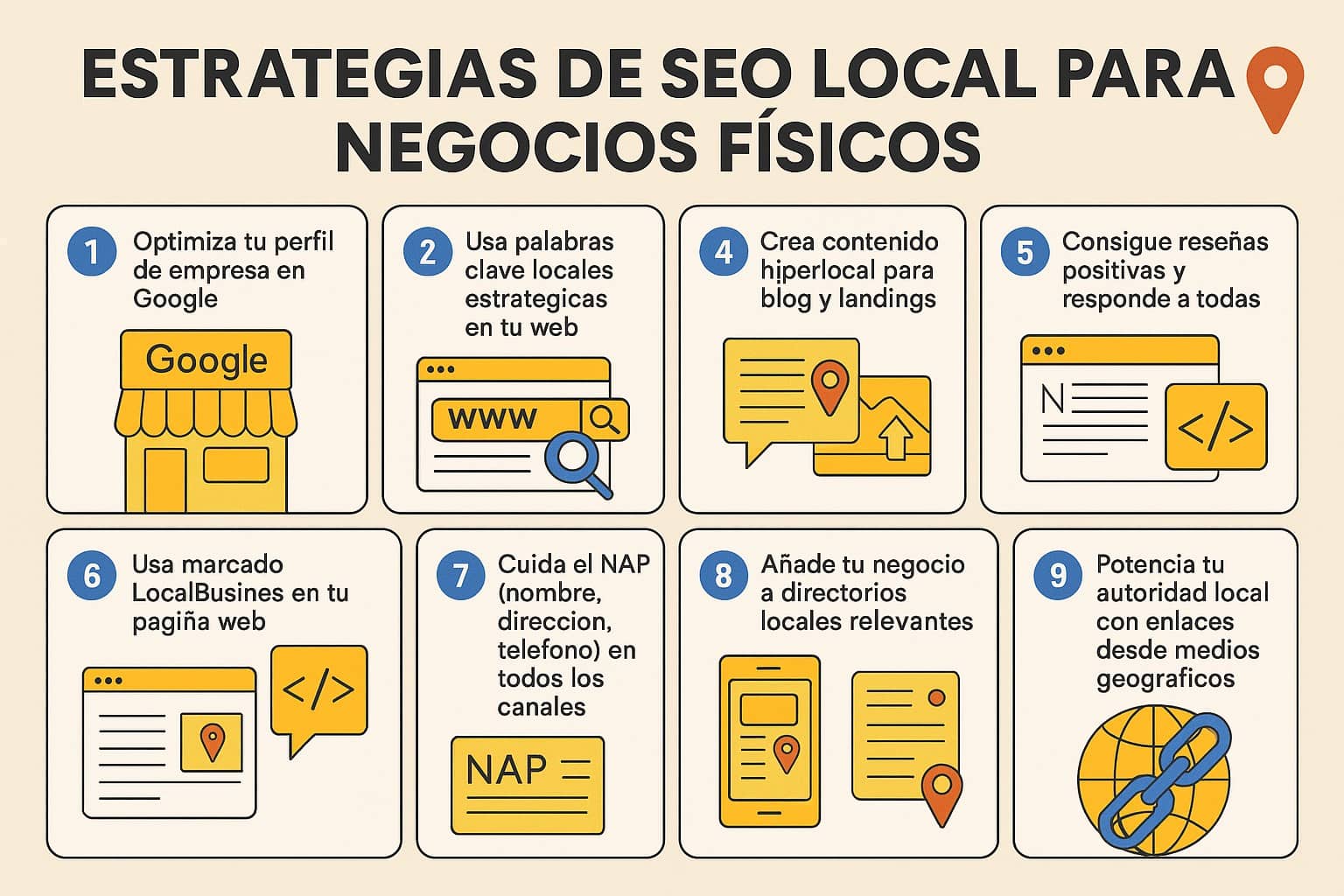 SEO local para clubes de campo