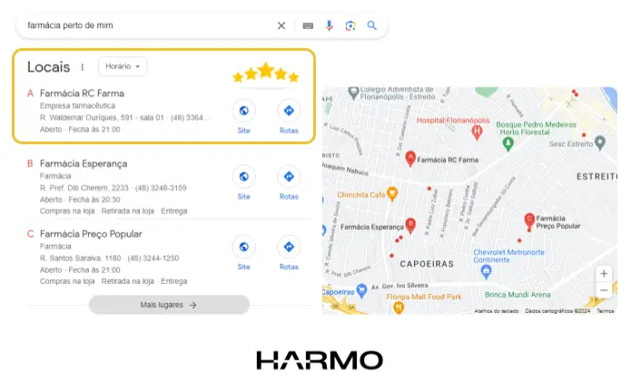 Monitoramento de SEO: Ferramentas Essenciais para Costureiras
