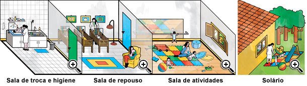 Guia Completo: Como Otimizar seu Perfil de Creche no Google Meu Negócio