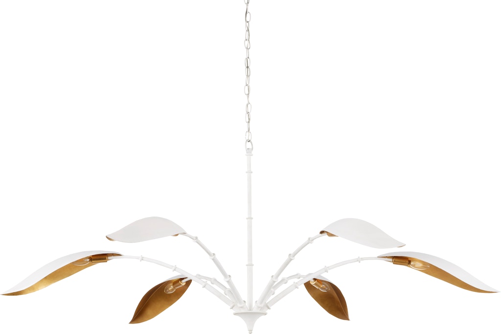 As Melhores Palavras-Chave Locais para Gesseiros e Decoradores