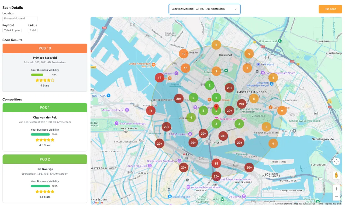 Tendências de Conteúdo Humanizado para o SEO de Oficinas de Relógios