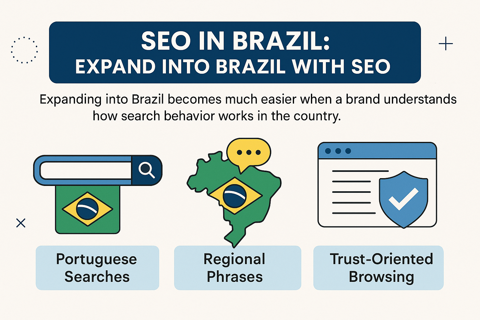 A Importância das Avaliações Online para o SEO Local do seu Negócio