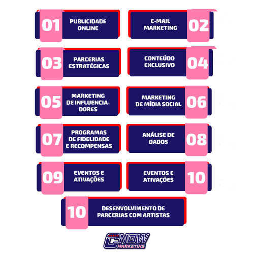 Guia Completo de SEO Local para Festivais de Música no Brasil