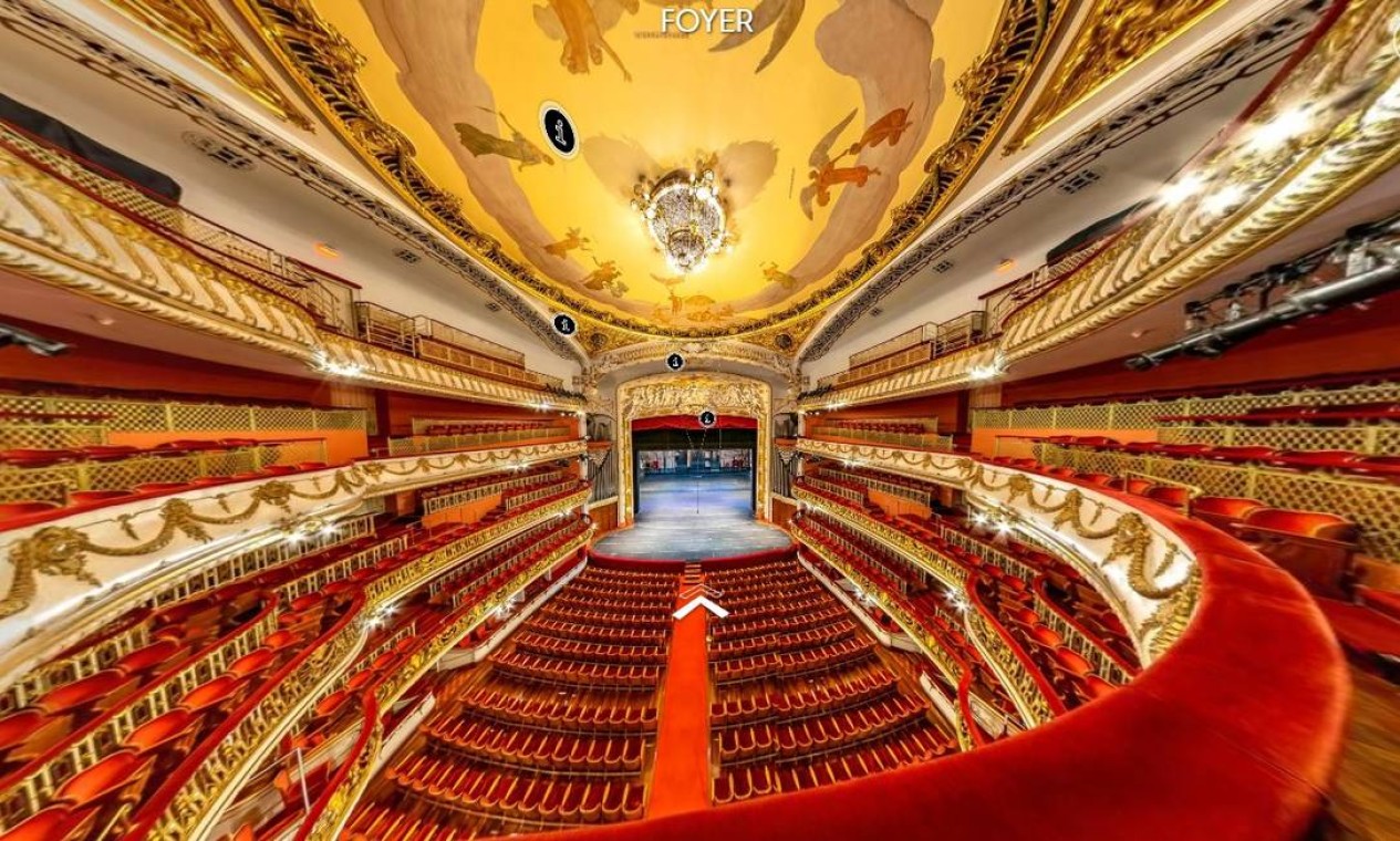 Guia completo de palavras-chave regionais para espetáculos em São Paulo