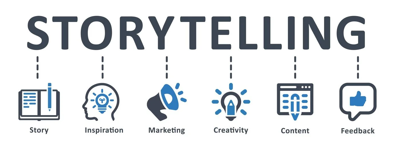 E-E-A-T e Storytelling: Construindo Autoridade e Confiança com Histórias Reais