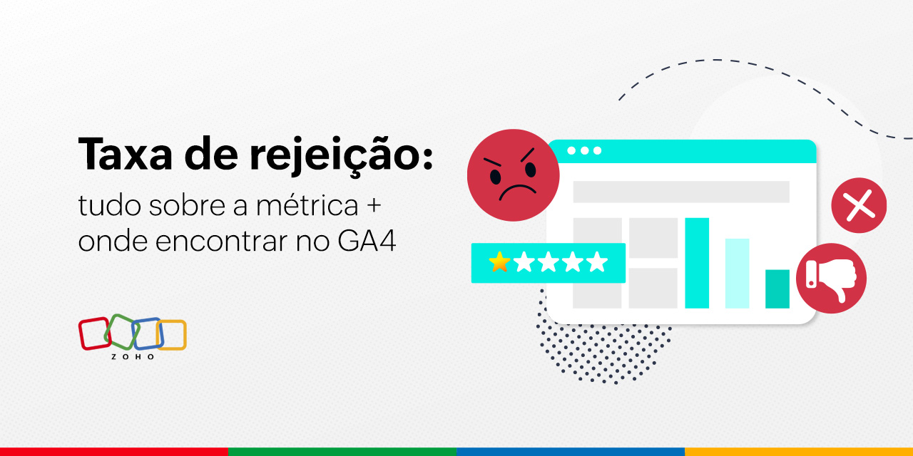 Otimizando o Funil de Vendas com a Análise da Taxa de Saída