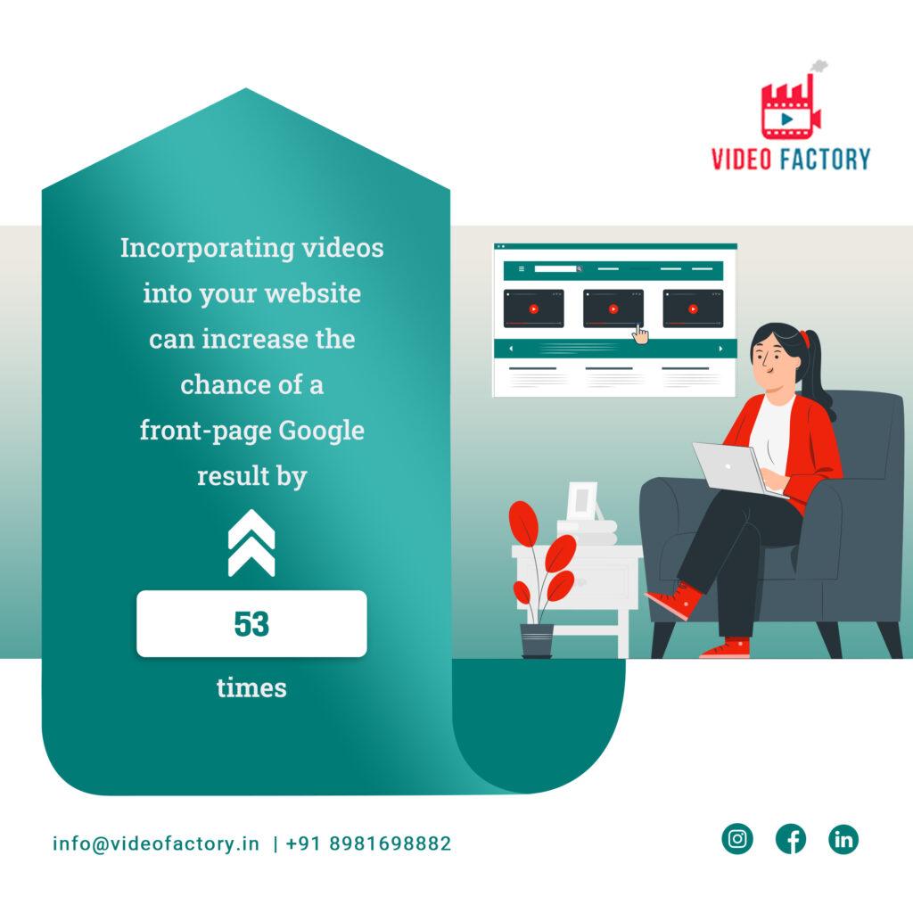 Aumente o Engajamento: O Papel dos Capítulos e Metadados no SEO de Vídeos